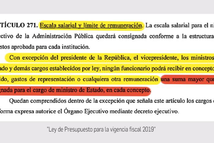 Límite salarial de la Ley de Presupuesto de 2019 era de $3,500.00