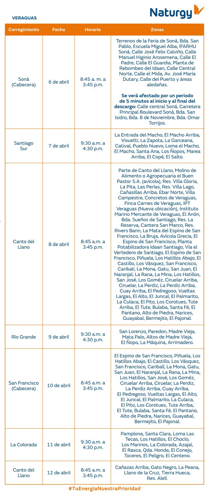 Trabajos de mantenimiento en la red eléctrica del 6 al 12 de abril de 2026