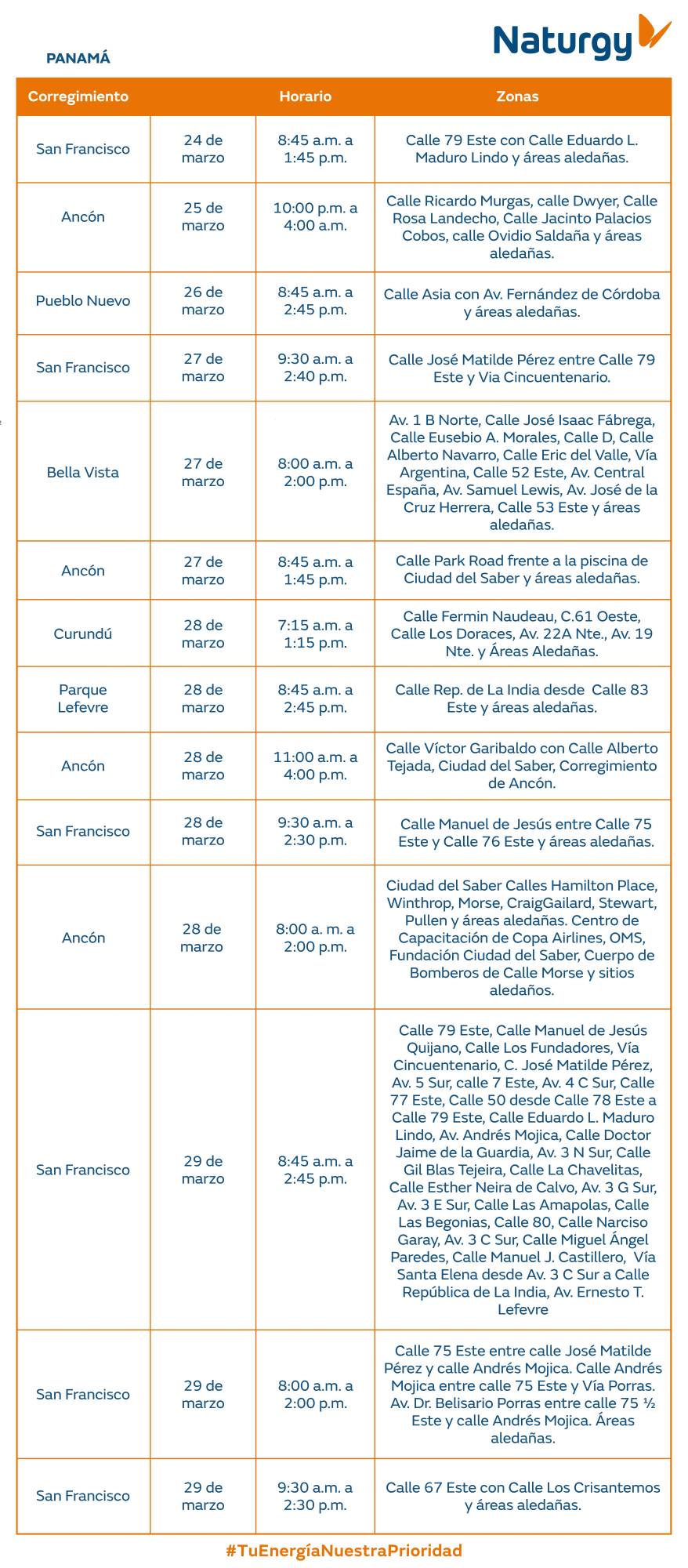 Trabajos de mantenimiento en la red eléctrica del 23 al 29 de marzo de 2026