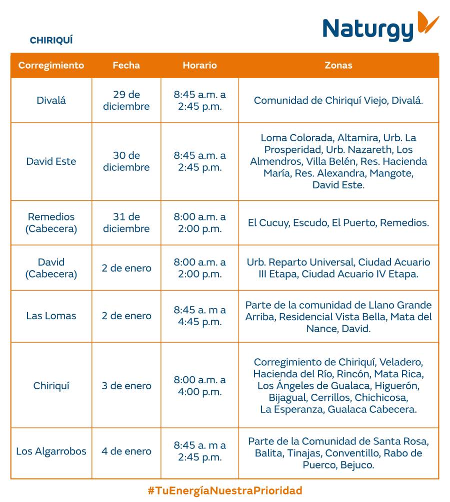 Trabajos de mantenimiento en la red eléctrica del 29 de diciembre al 4 de enero de 2025