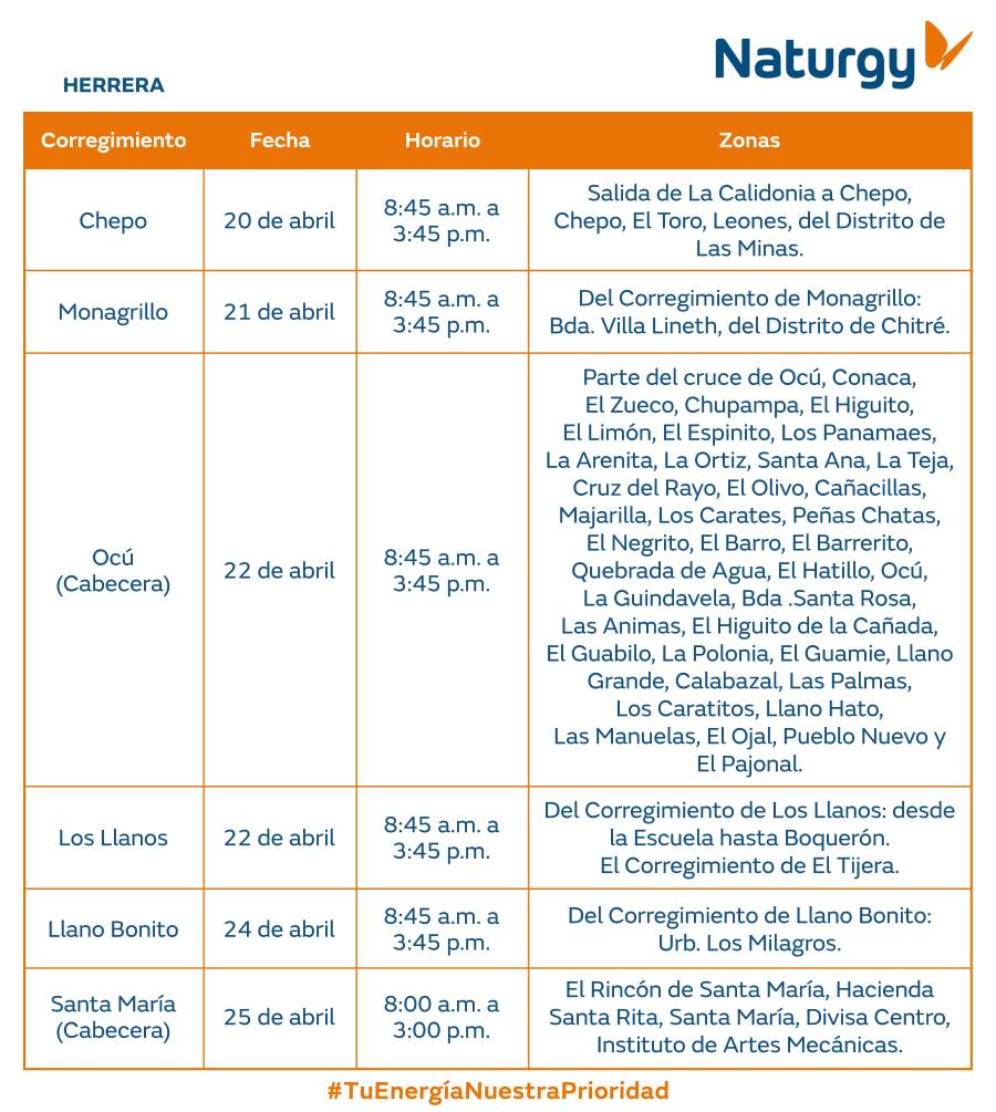 Trabajos de mantenimiento en la red eléctrica del 20 al 26 de abril de 2026
