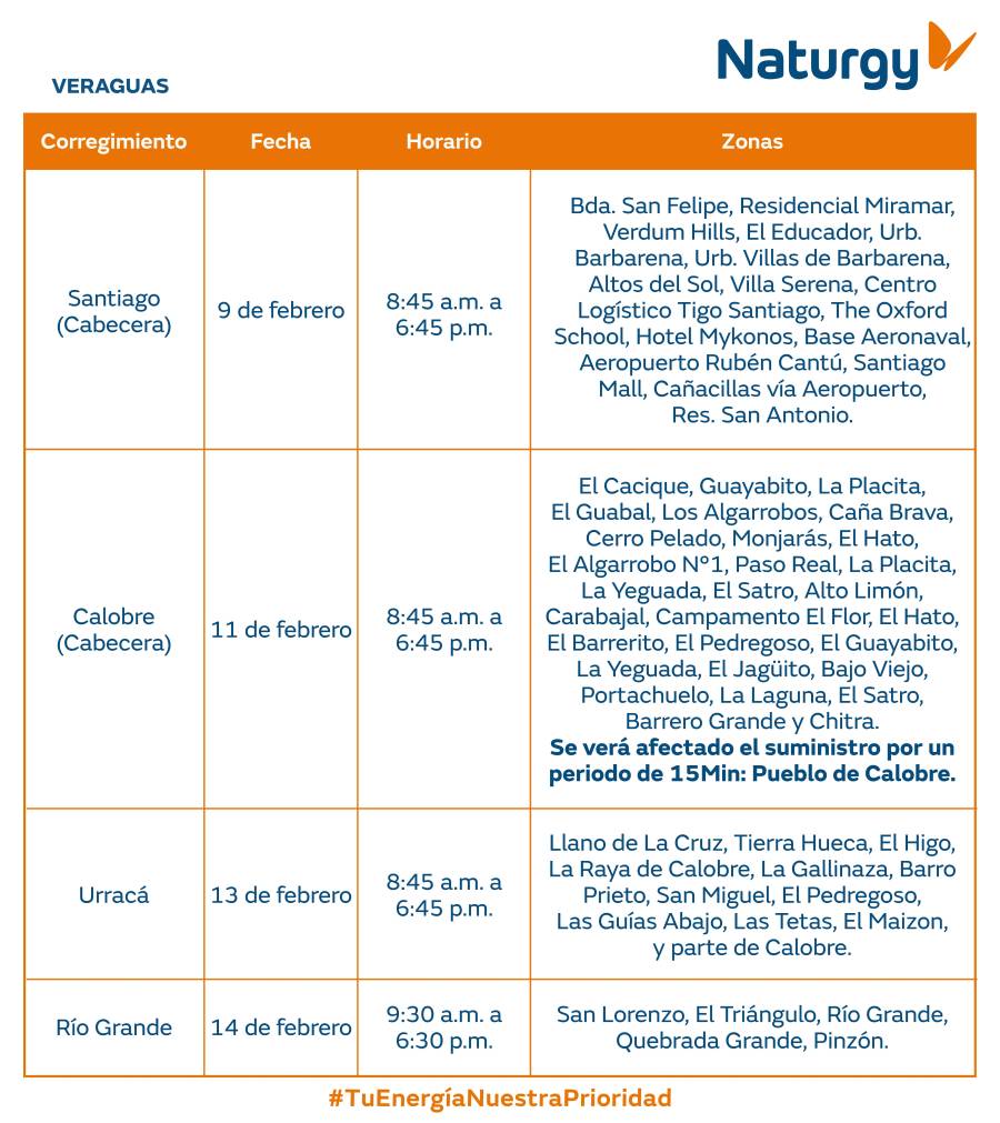 Trabajos de mantenimiento en la red eléctrica del 9 al 15 de febrero de 2026