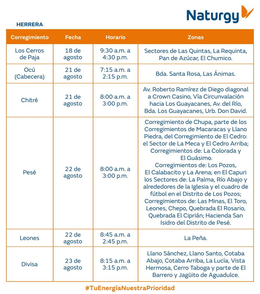 Trabajos de mantenimiento en la red eléctrica del 17 al 23 de agosto de 2026