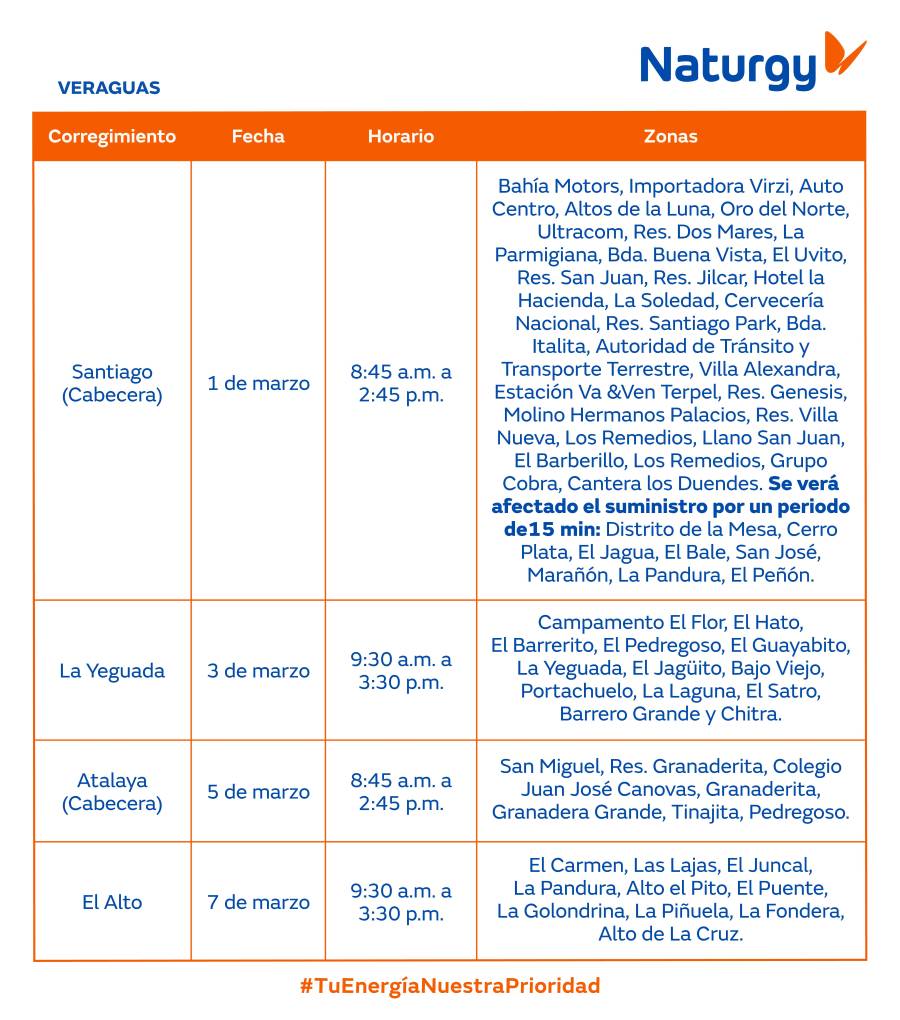 Trabajos de mantenimiento en la red eléctrica del 1 al 8 de marzo de 2026