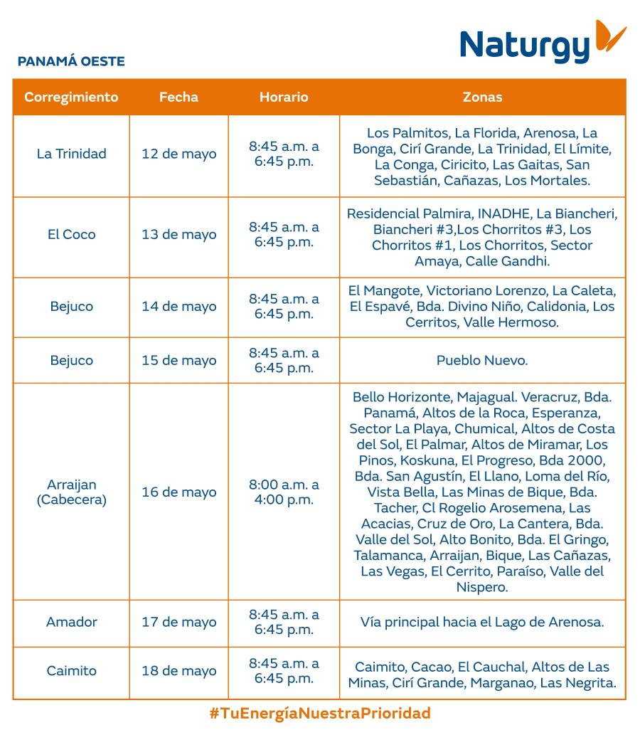 Trabajos de mantenimiento en la red eléctrica del 12 al 18 de mayo de 2025
