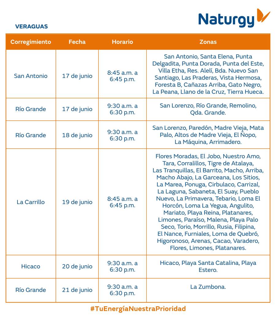 Trabajos de mantenimiento en la red eléctrica del 16 al 22 junio de 2025