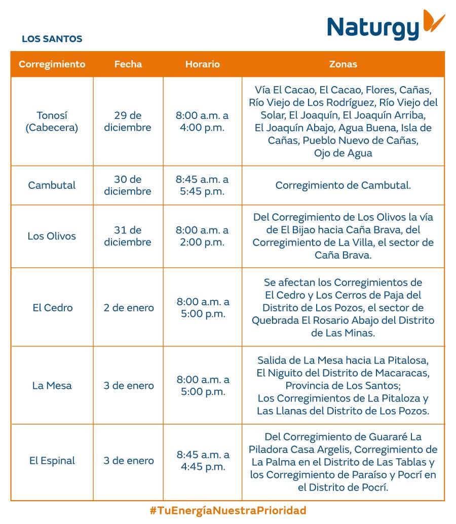 Trabajos de mantenimiento en la red eléctrica del 29 de diciembre al 4 de enero de 2025