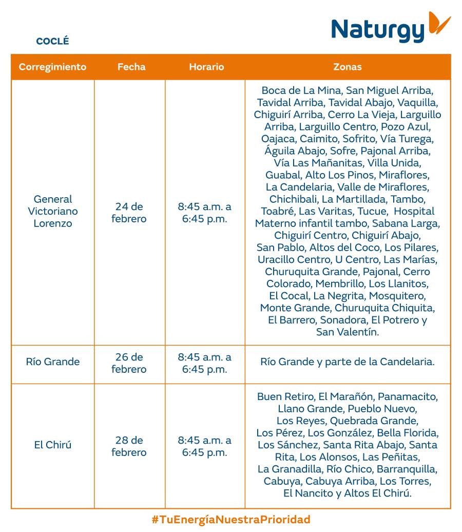 Trabajos de mantenimiento en la red eléctrica del 23 al 28 de febrero de 2026