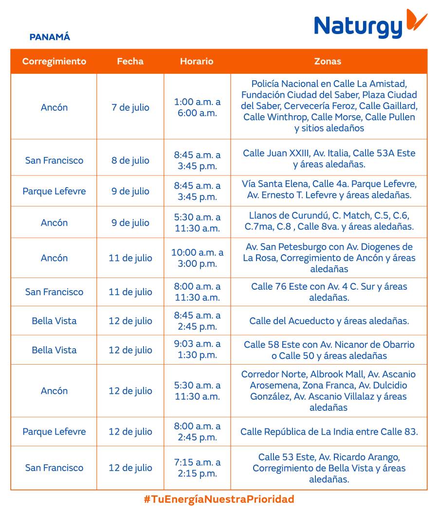 Trabajos de mantenimiento en la red eléctrica del 6 al12 de julio de 2026