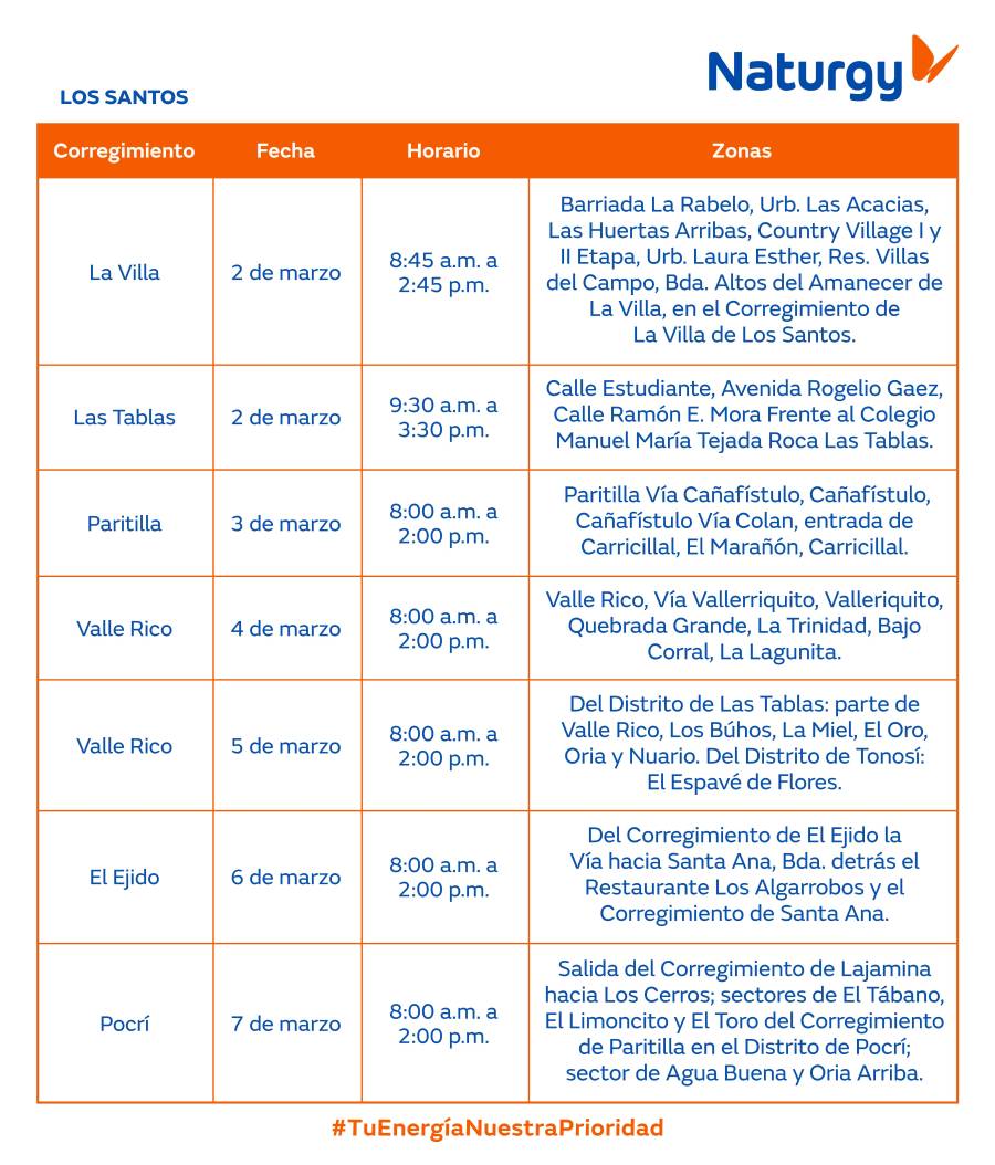 Trabajos de mantenimiento en la red eléctrica del 1 al 8 de marzo de 2026