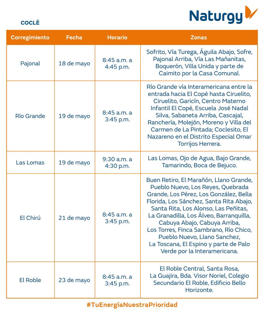 Trabajos de mantenimiento en la red eléctrica del 18 al 24 de mayo de 2026