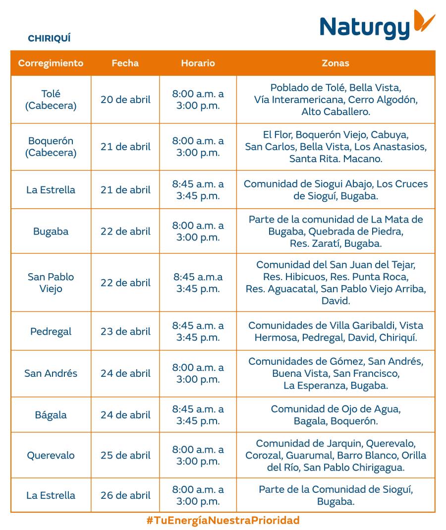 Trabajos de mantenimiento en la red eléctrica del 20 al 26 de abril de 2026