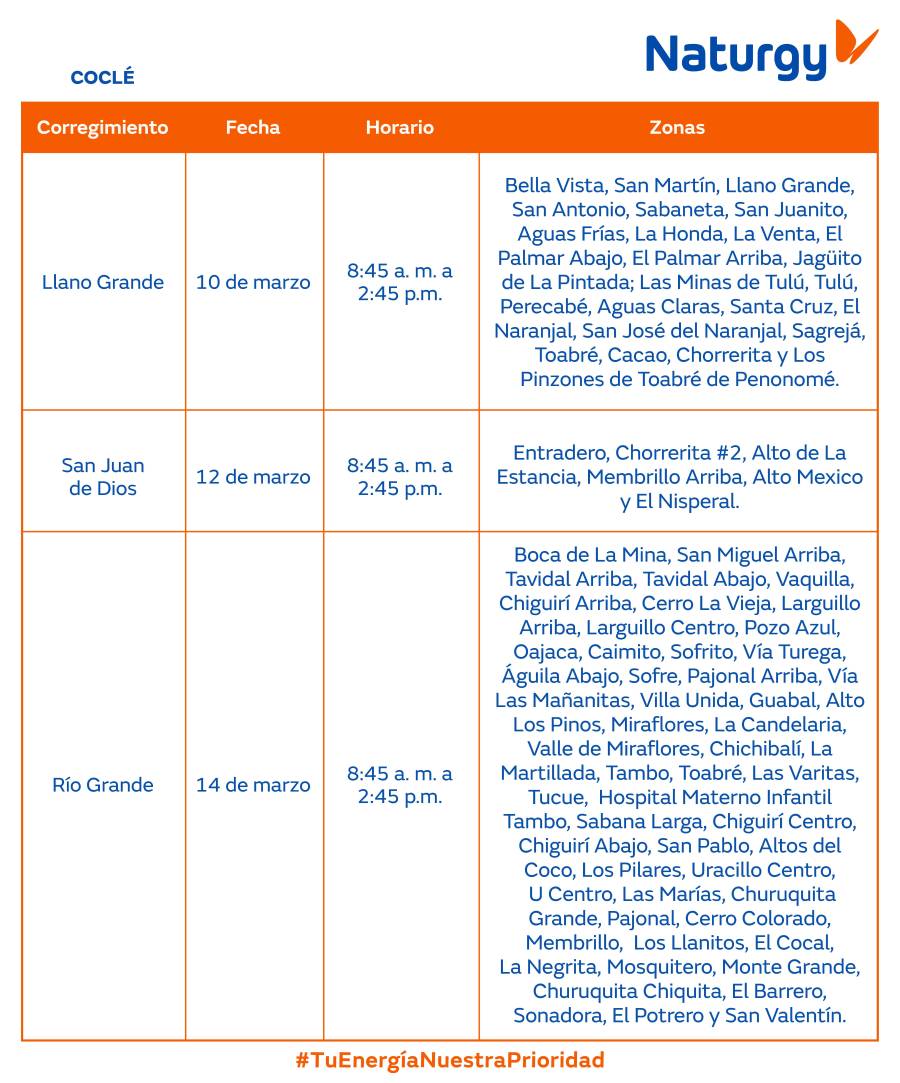Trabajos de mantenimiento en la red eléctrica del 9 al 15 de marzo de 2026