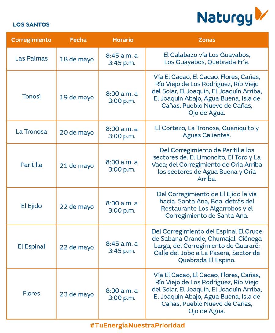 Trabajos de mantenimiento en la red eléctrica del 18 al 24 de mayo de 2026