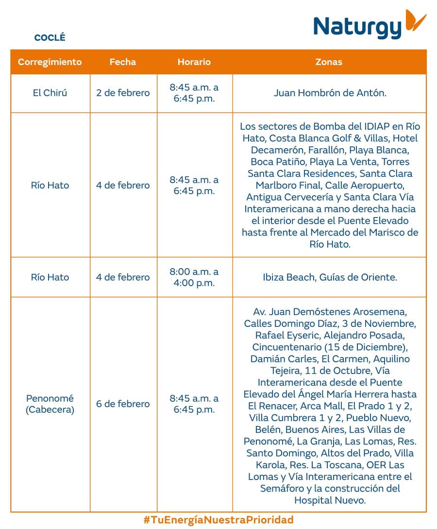 Trabajos de mantenimiento en la red eléctrica del 2 al 8 de febrero de 2026