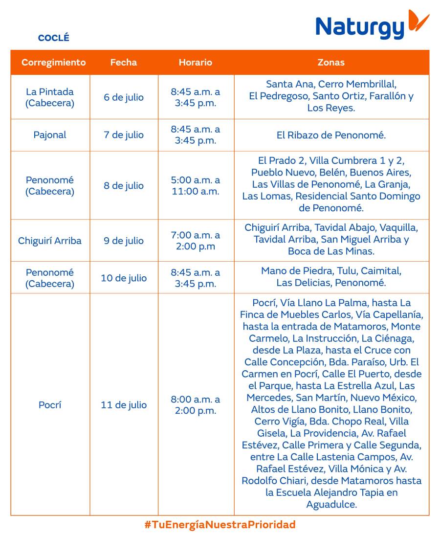 Trabajos de mantenimiento en la red eléctrica del 6 al12 de julio de 2026