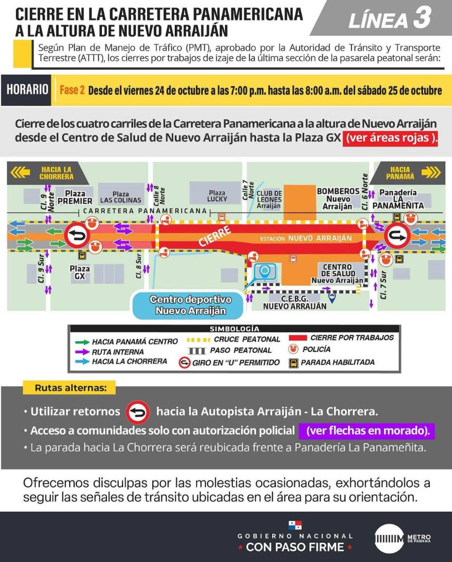 Línea 3 del Metro: cierre en la Panamericana, ¿fechas y horarios?