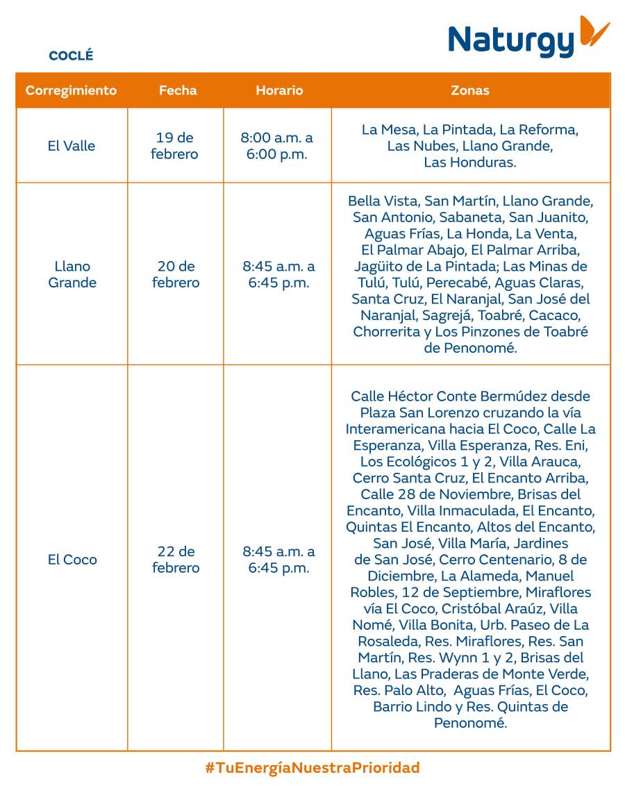 Trabajos de mantenimiento en la red eléctrica del 16 al 22 de febrero de 2026