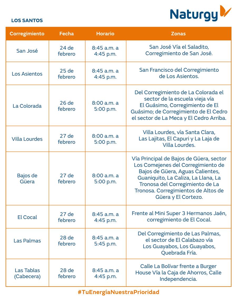Trabajos de mantenimiento en la red eléctrica del 23 al 28 de febrero de 2026