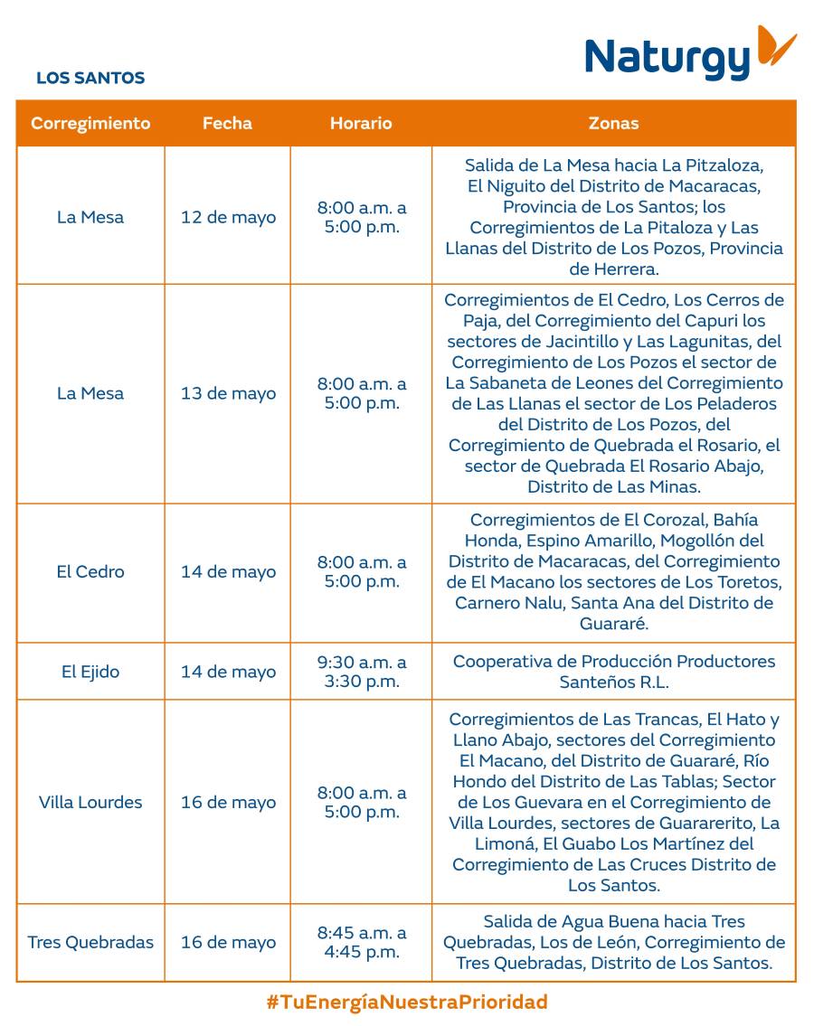 Trabajos de mantenimiento en la red eléctrica del 12 al 18 de mayo de 2025