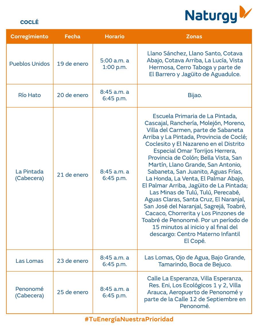 Trabajos de mantenimiento en la red eléctrica del 19 al 25 de enero de 2026