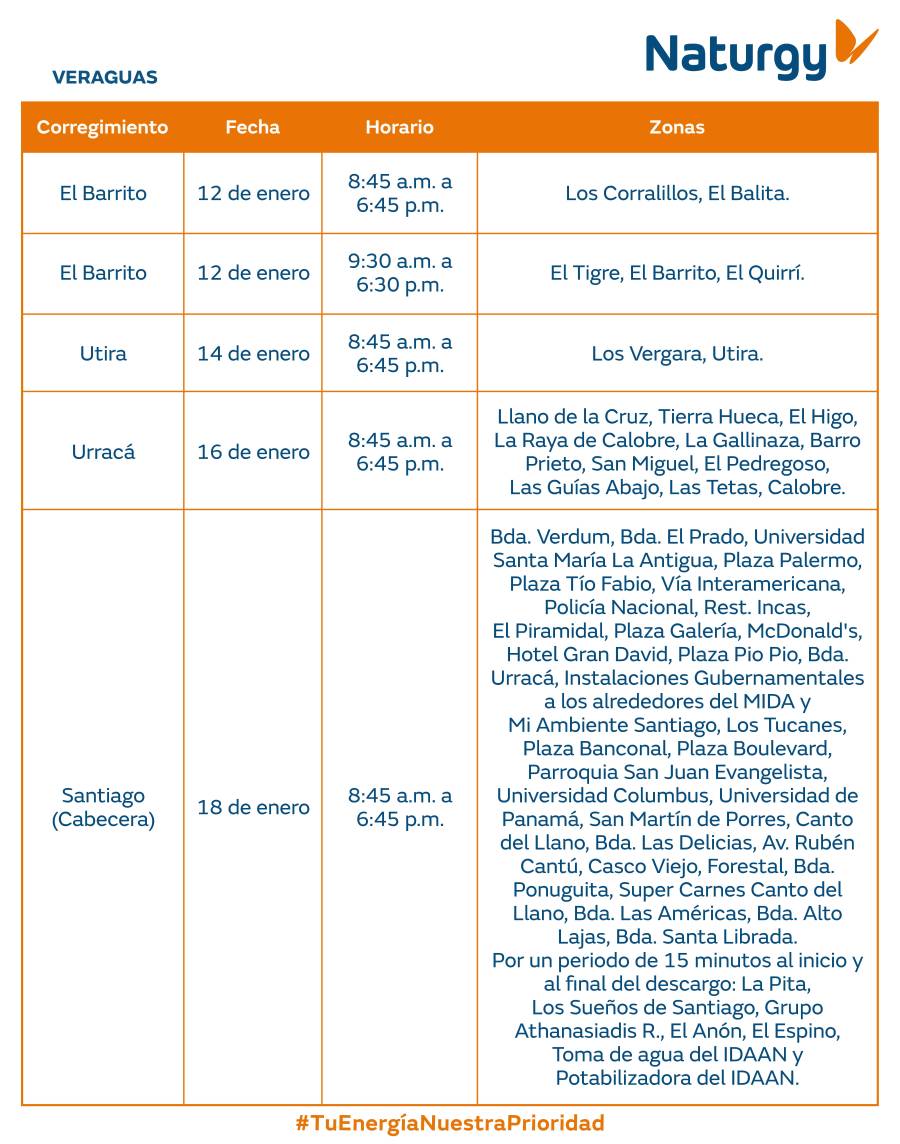 Trabajos de mantenimiento en la red eléctrica del 12 al 18 de enero 2026