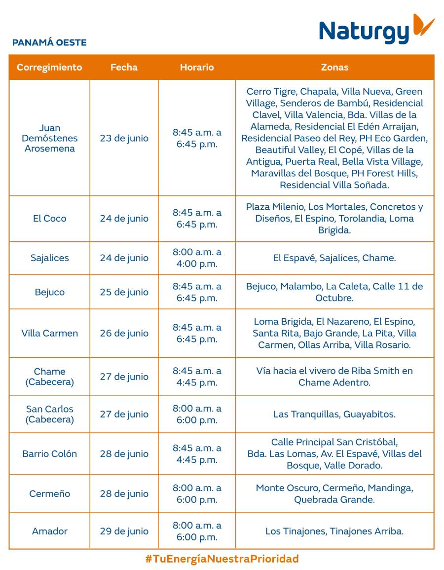 Trabajos de mantenimiento en la red eléctrica del 23 al 29 junio de 2025
