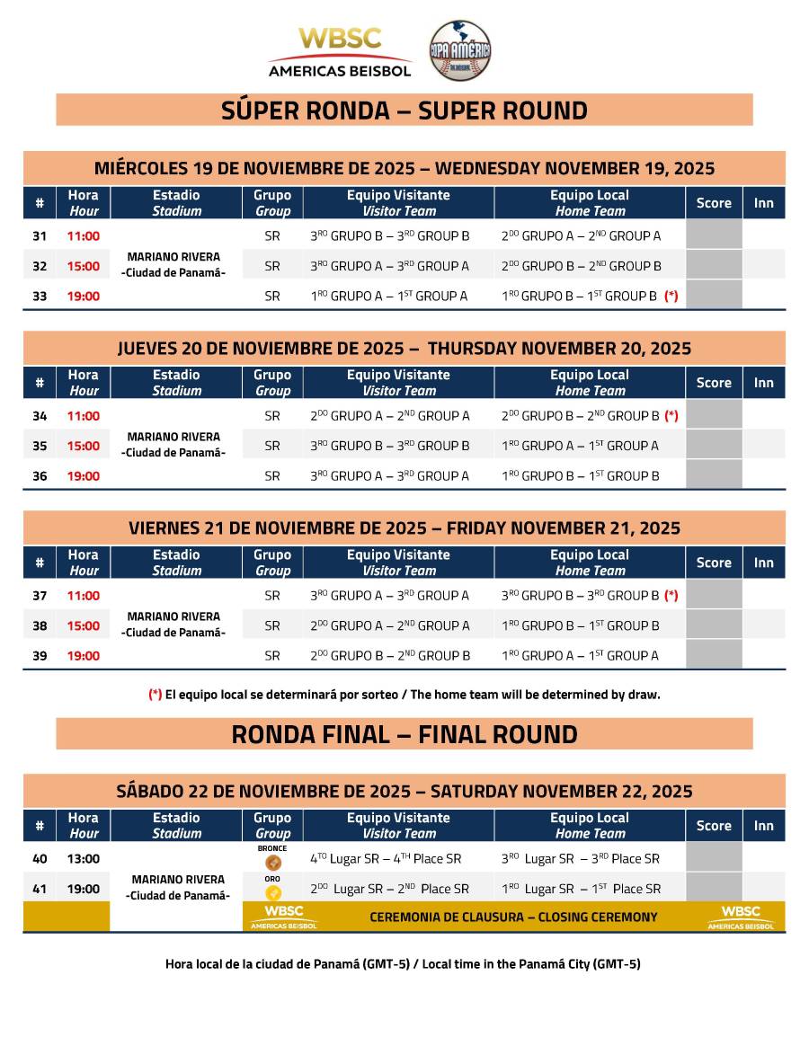 Copa América de Béisbol 2025: Todo lo que necesitas saber