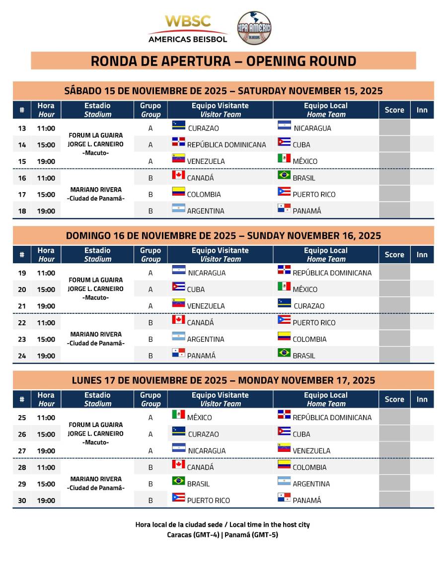 Copa América de Béisbol 2025: Todo lo que necesitas saber