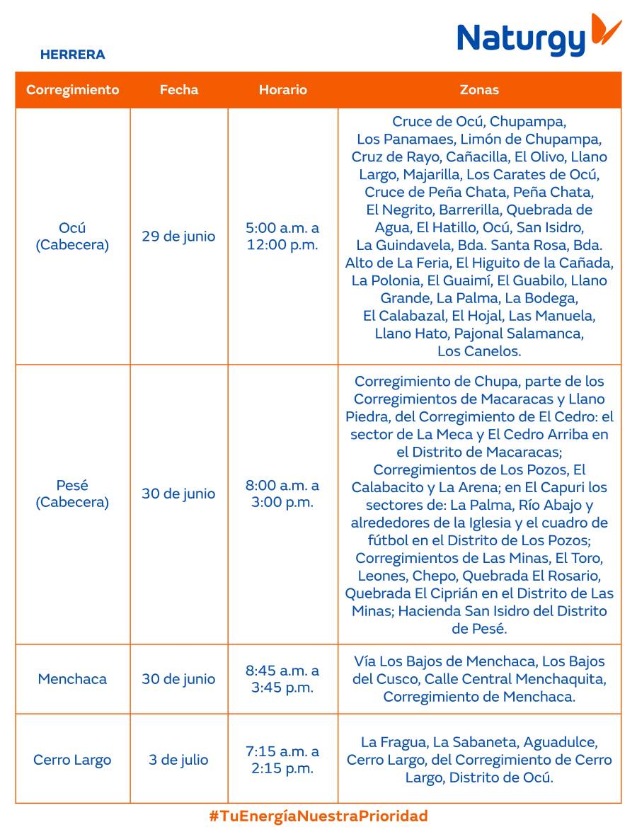 Trabajos de mantenimiento en la red eléctrica del 29 de junio al 5 de julio de 2026