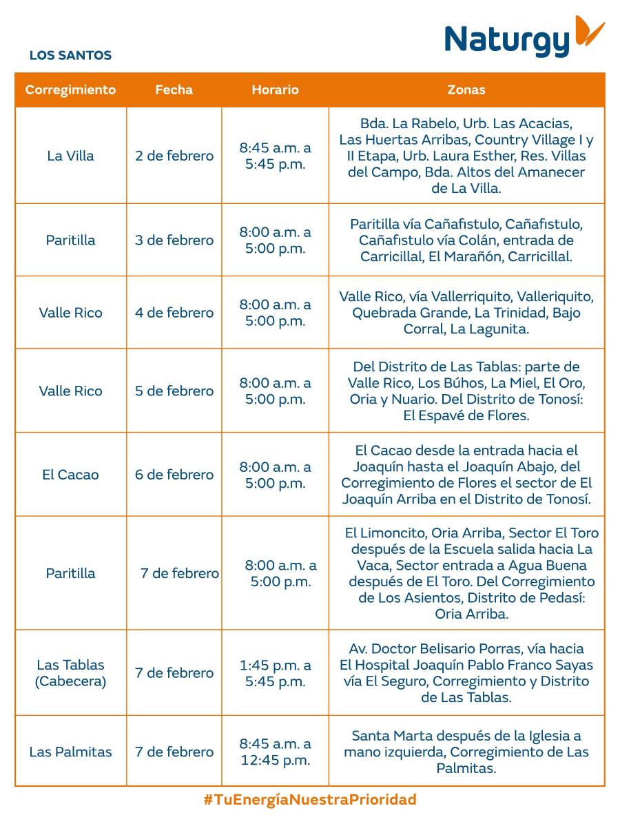 Trabajos de mantenimiento en la red eléctrica del 2 al 8 de febrero de 2026