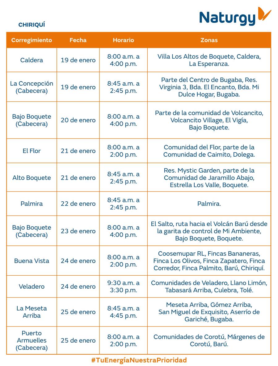 Trabajos de mantenimiento en la red eléctrica del 19 al 25 de enero de 2026