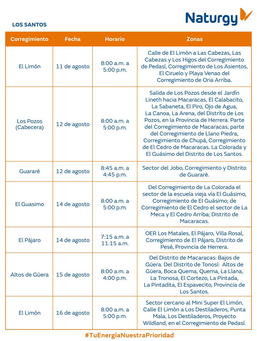 Trabajos de mantenimiento en la red eléctrica del 11 al 17 de agosto de 2025