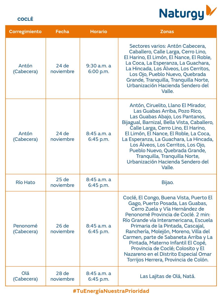 Trabajos de mantenimiento en la red eléctrica del 24 al 30 de noviembre de 2025
