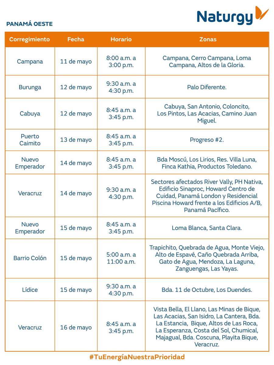 Trabajos de mantenimiento en la red eléctrica del 11 al 17 de mayo de 2026