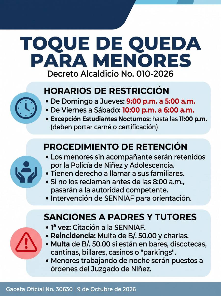 Menores retenidos y multas de $50: así funcionará el toque de queda en Arraiján