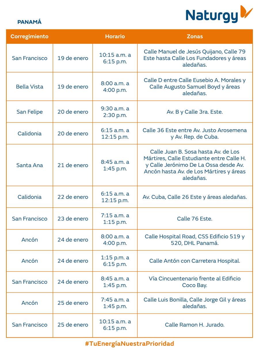 Trabajos de mantenimiento en la red eléctrica del 19 al 25 de enero de 2026