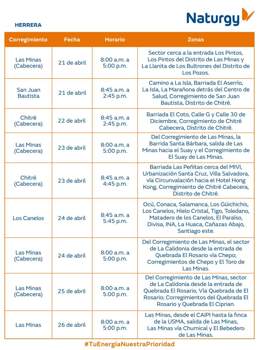Trabajos de mantenimiento en la red eléctrica del 21 al 27 de abril de 2025