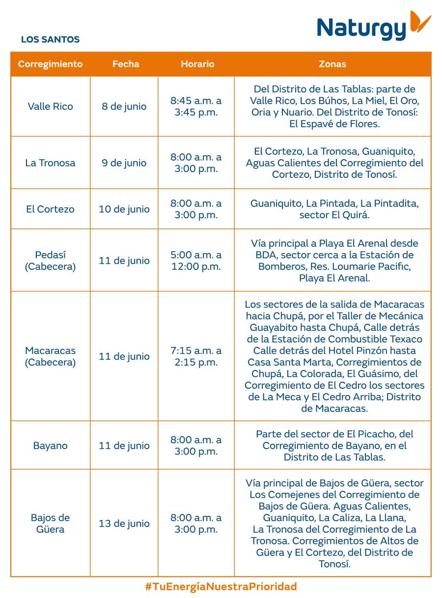 Trabajos de mantenimiento en la red eléctrica del 8 al 14 de junio de 2026