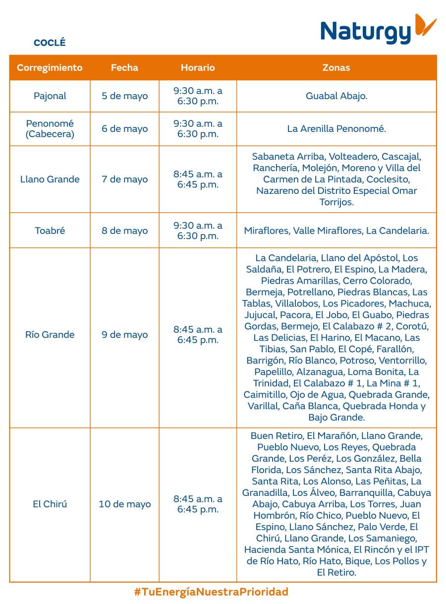 Trabajos de mantenimiento en la red eléctrica del 5 al 11 de mayo de 2025