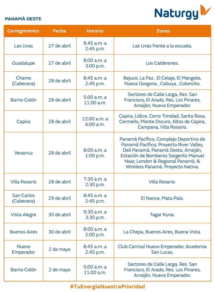 Trabajos de mantenimiento en la red eléctrica del 27 de abril al 3 de mayo de 2026