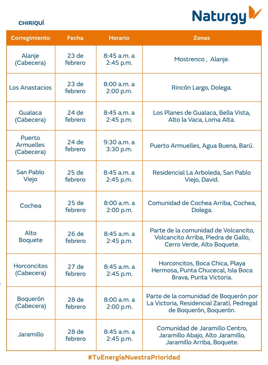 Trabajos de mantenimiento en la red eléctrica del 23 al 28 de febrero de 2026