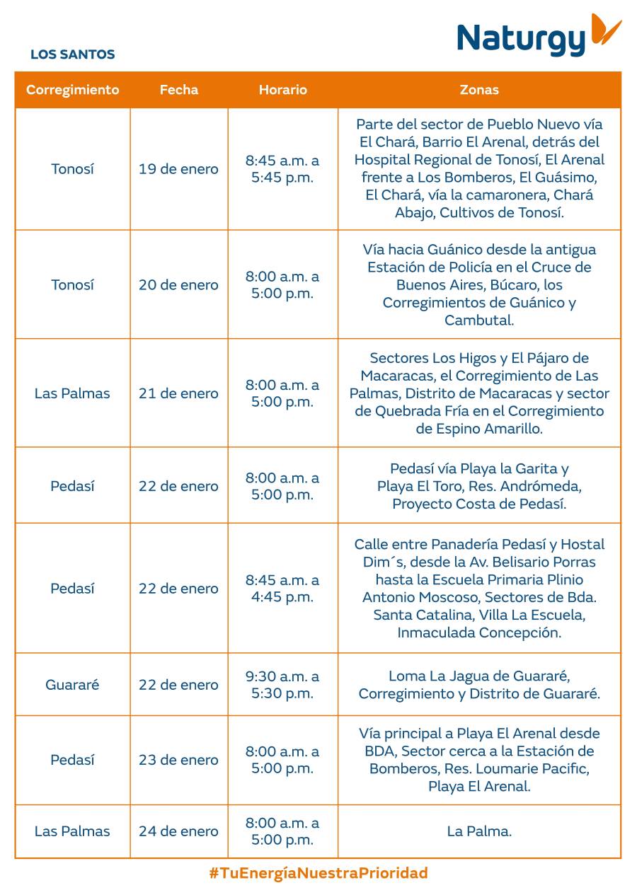 Trabajos de mantenimiento en la red eléctrica del 19 al 25 de enero de 2026