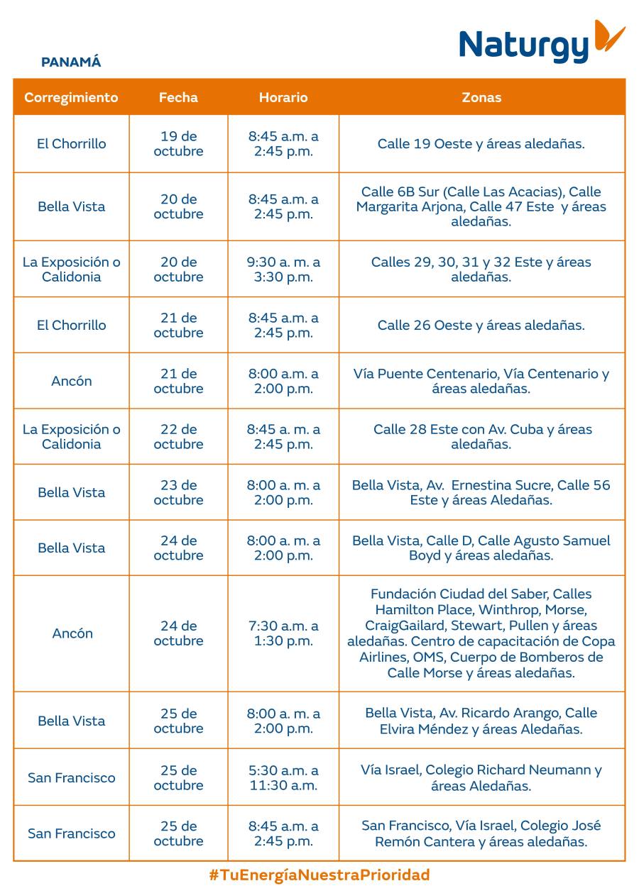 Trabajos de mantenimiento en la red eléctrica del 19 al 25 de octubre de 2026