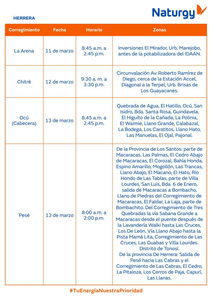 Trabajos de mantenimiento en la red eléctrica del 9 al 15 de marzo de 2026