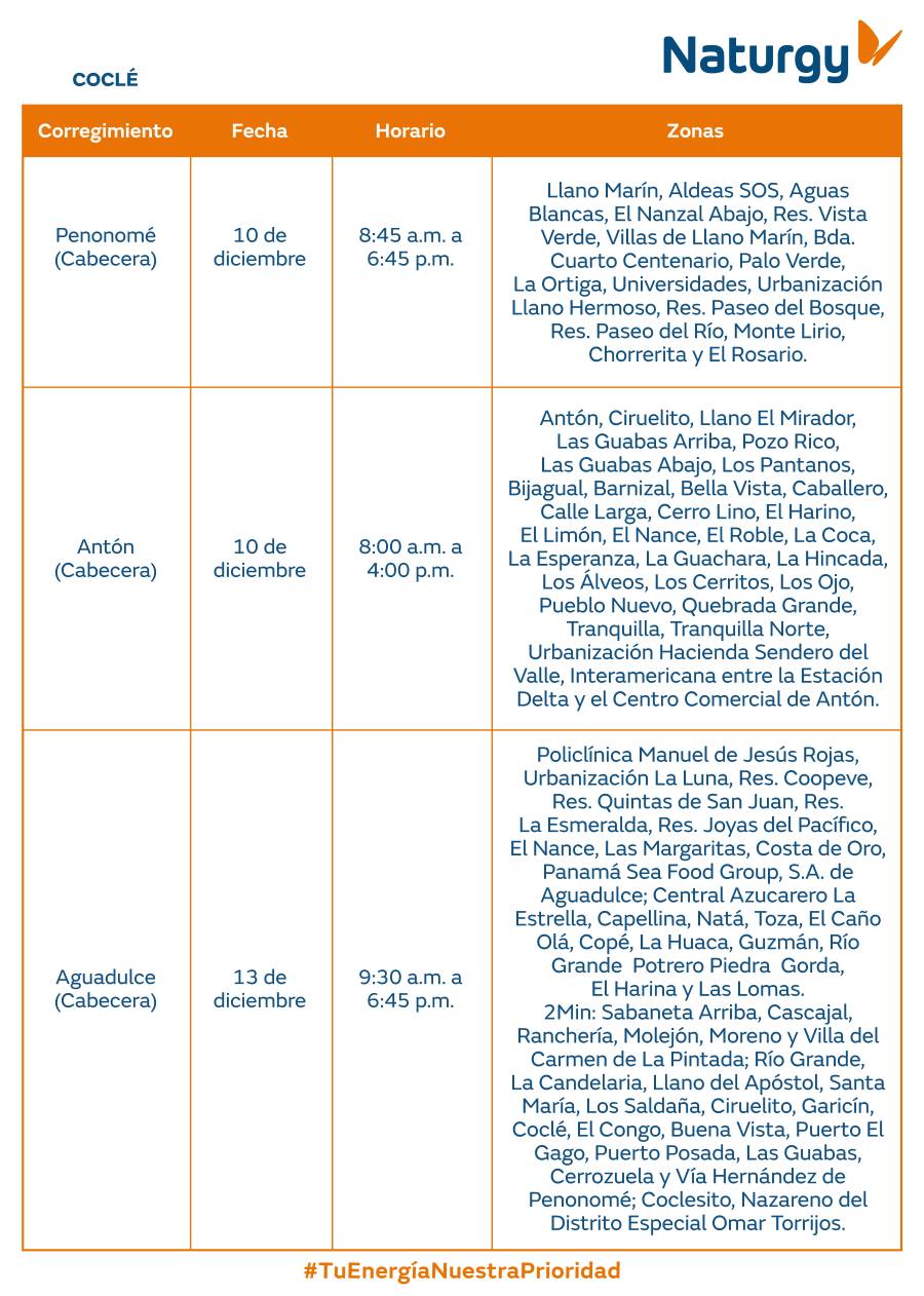 Trabajos de mantenimiento en la red eléctrica del 8 al 14 de diciembre de 2025