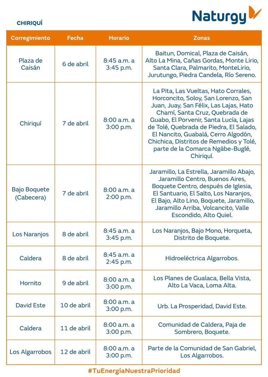 Trabajos de mantenimiento en la red eléctrica del 6 al 12 de abril de 2026