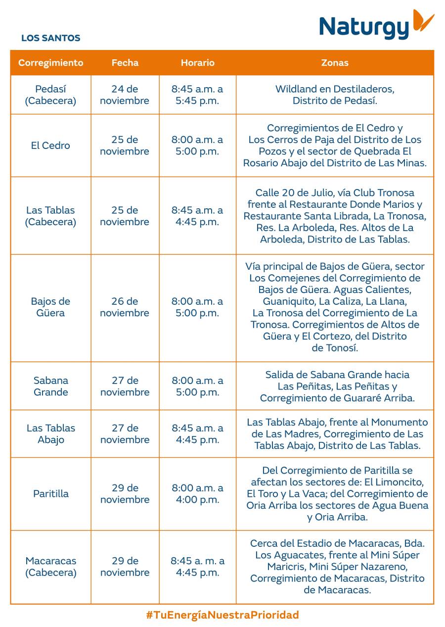 Trabajos de mantenimiento en la red eléctrica del 24 al 30 de noviembre de 2025
