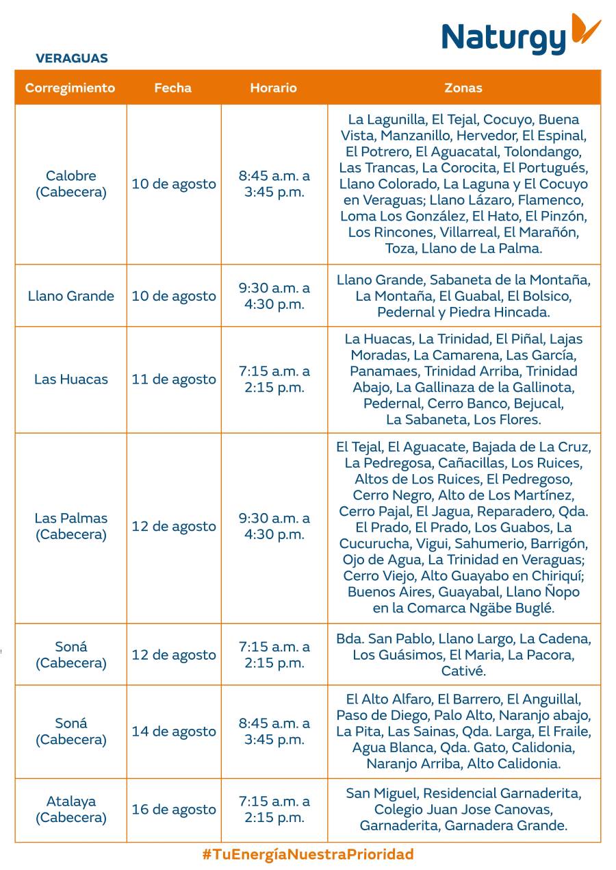 Trabajos de mantenimiento en la red eléctrica del 10 al 16 de agosto de 2026