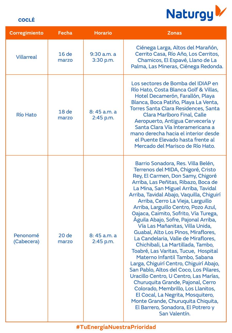 Trabajos de mantenimiento en la red eléctrica del 16 al 22 de marzo de 2026